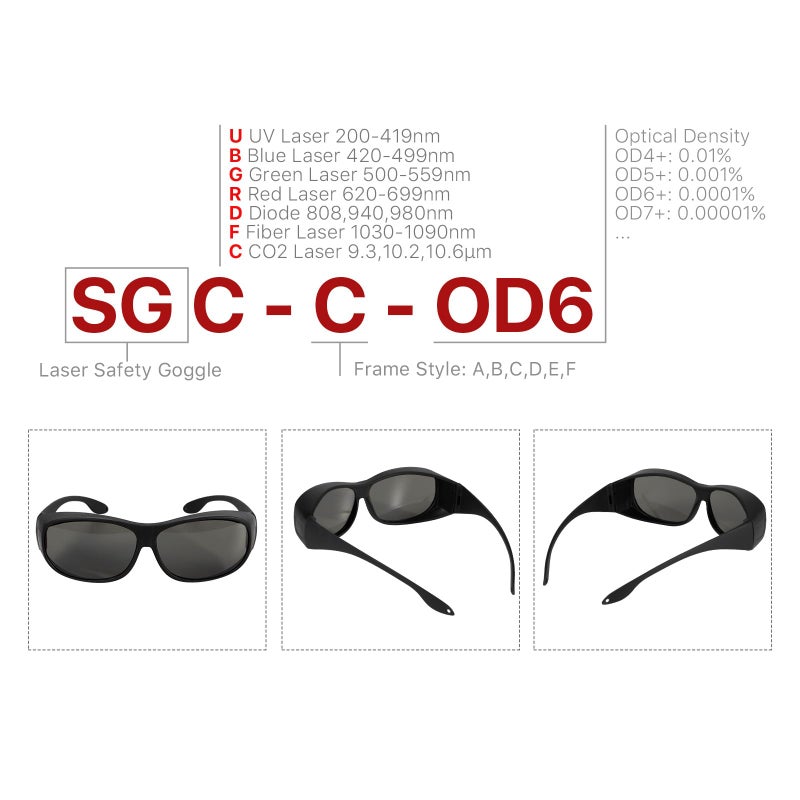 Cloudray CO2 Laser Safety Glasses,Safety Goggles,10600nm Laser Safety Goggles,Eye Protection Od 6+ Glasses Professional Goggles for CO2 Laser Engraver Cutter (Style C) - Image 2